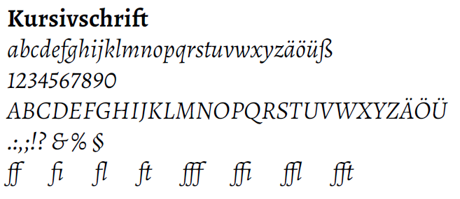 Alegreya Kursivschrift in LaTeX Beispiel